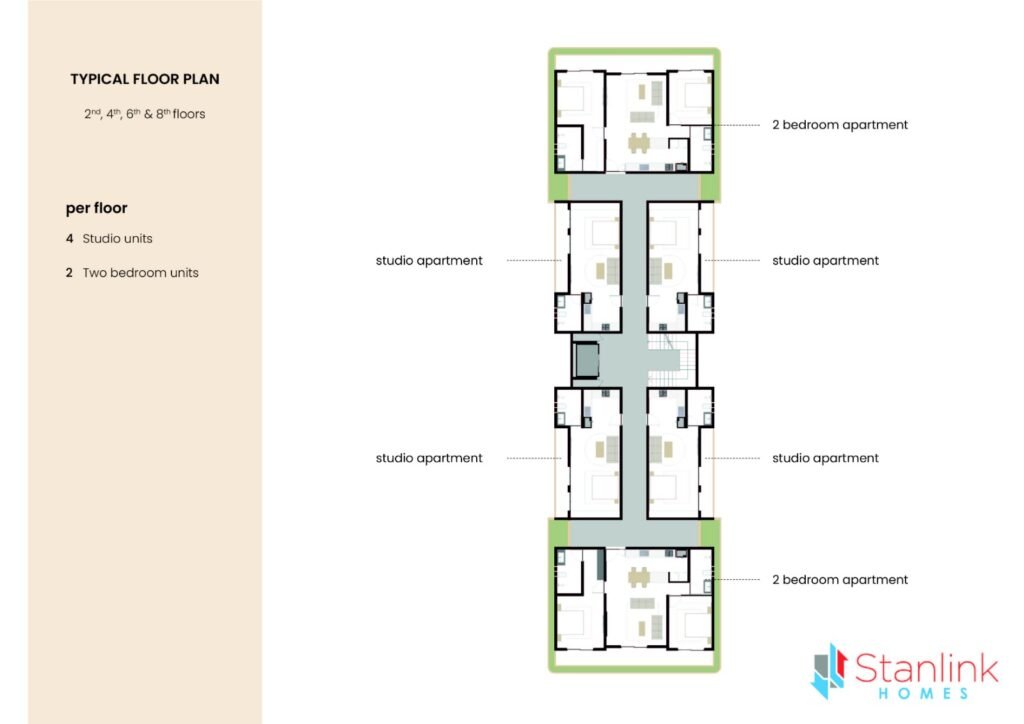 studio apartment at Kapadokya Residence, 1st Avenue Nyali